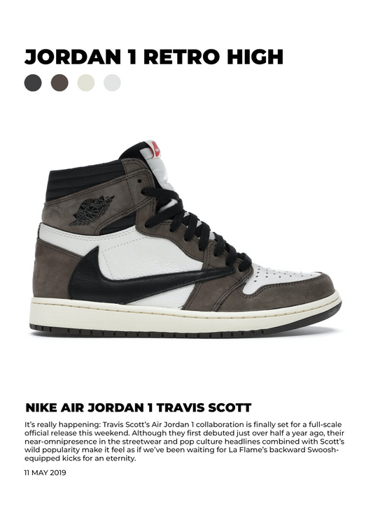 JORDAN 1 RETRO HIGH